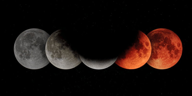 Lý Giải: Tại Sao Mặt Trăng Lúc Tròn Lúc Khuyết? 3 Cac pha mat trang pho bien